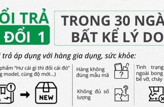 Dai dien bai viet Mishio bảo hành đổi trả