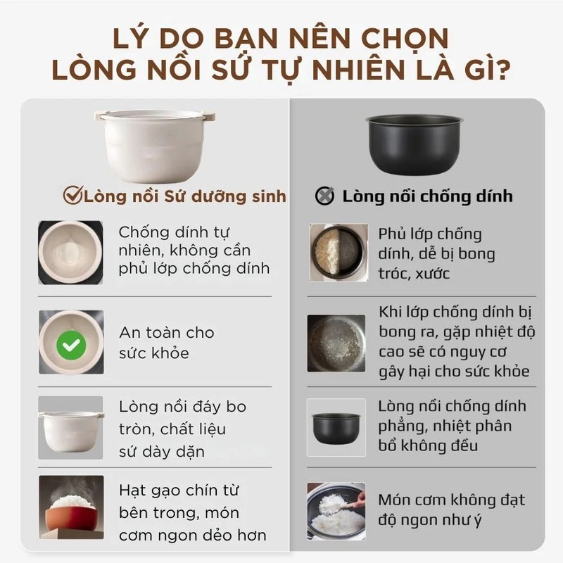 Nồi cơm điện áp suất lòng sứ dưỡng sinh Mishio MK396