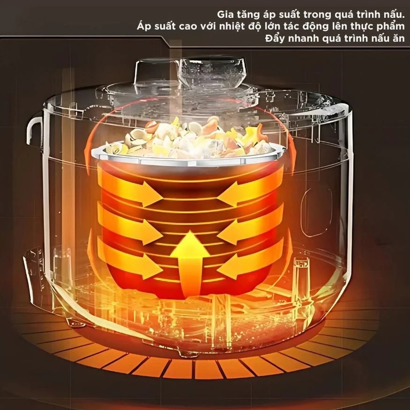 Nồi cơm điện áp suất lòng sứ dưỡng sinh Mishio MK396