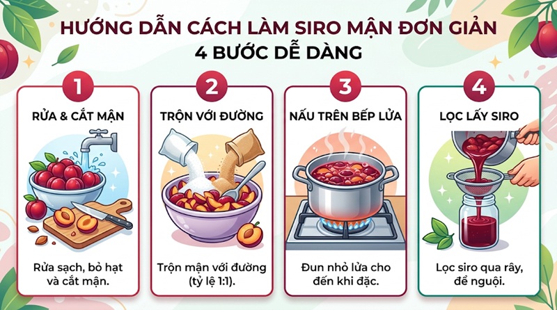 4 bước làm siro mận tại nhà