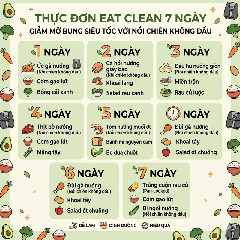 Thực Đơn Eat Clean 7 Ngày Giảm Mỡ Bụng Siêu Tốc Với Nồi Chiên Không Dầu 1 thực đơn eat clean 7 ngày giảm mỡ bụng siêu tốc với nồi chiên không dầu
