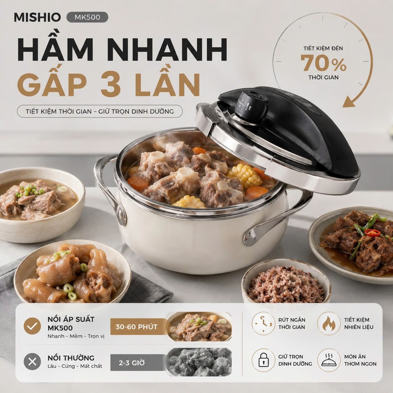 Nồi Áp Suất Đáy Từ Mishio MK500 (3.5L) – Tối Giản Thao Tác, Tối Ưu Thời Gian 1 Nồi Áp Suất Đáy Từ Mishio MK500 (3.5L) – Tối Giản Thao Tác, Tối Ưu Thời Gian