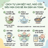 Cách Tự Làm Các Loại Bột Hạt, Bột Ngũ Cốc Siêu Mịn Cho Bé Ăn Dặm An Toàn